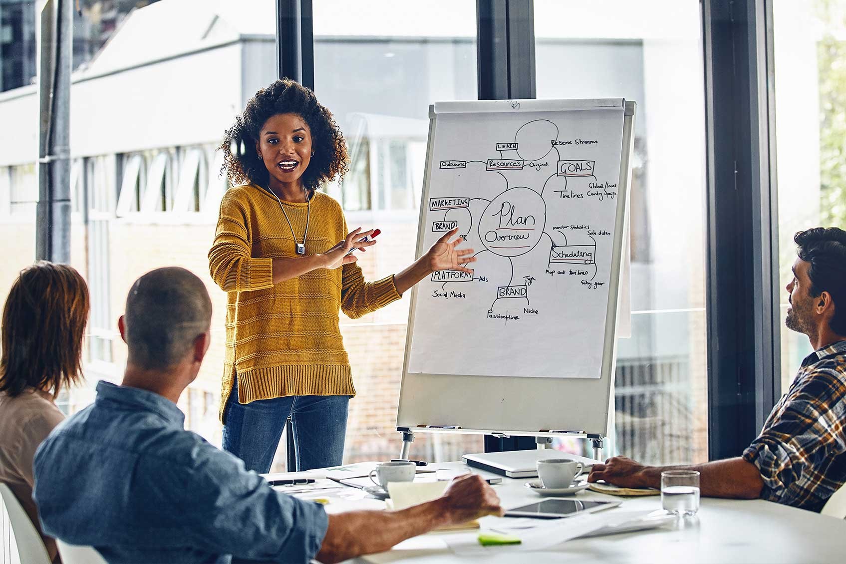 24-Blog-Photo-Posts_Corporate-Learning-and-Talent-Development